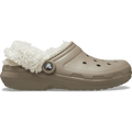 Classic Fleece Lined Clog - Mushroom